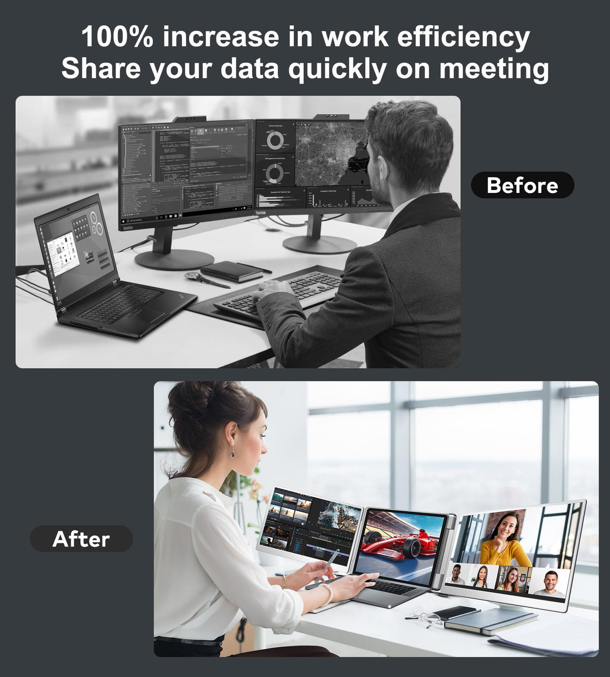 FOPO left screen 360-degree flip supports flexible presentations and sharing
