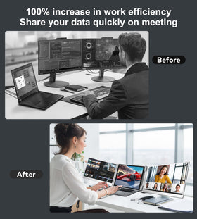 FOPO left screen 360-degree flip supports flexible presentations and sharing