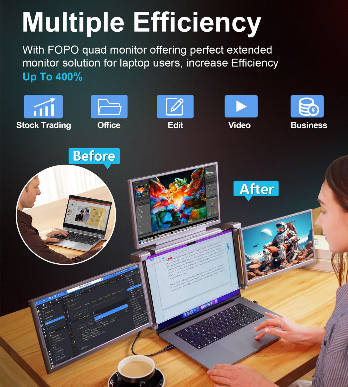 FOPO quad monitor display at 1920x1080 offers vivid visuals.