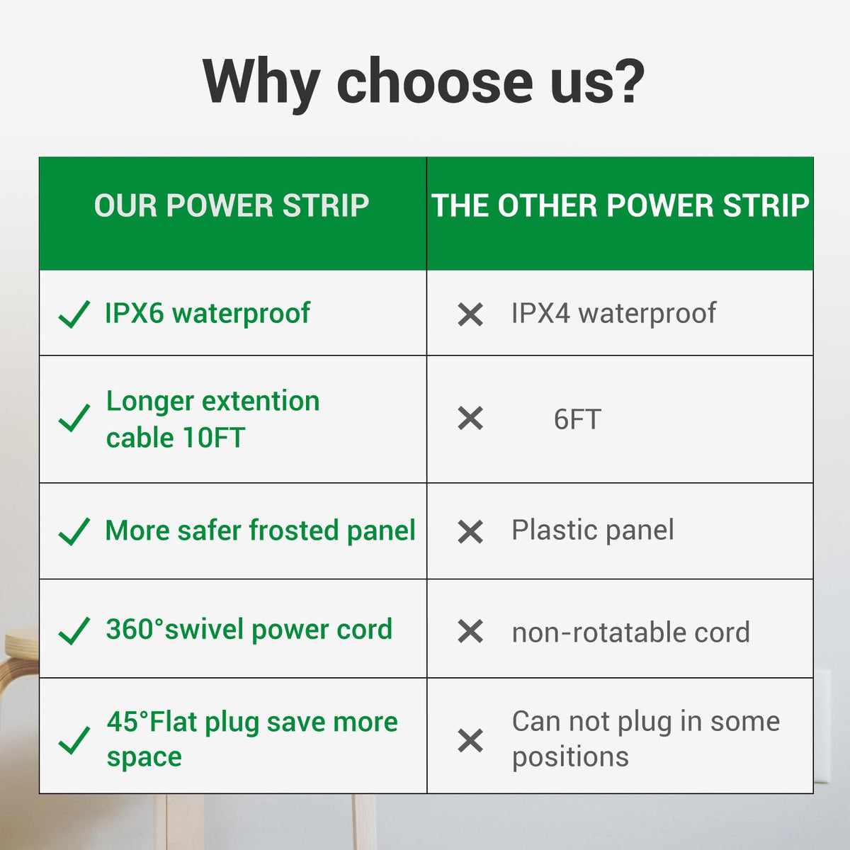 ForgeNest packaging and label close-up showing ETL marking and product specifications