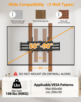 FORGING MOUNT 42.9-inch extension arm reaches seating areas from wall.