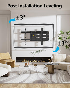 FORGING MOUNT Easy installation template and hardware included