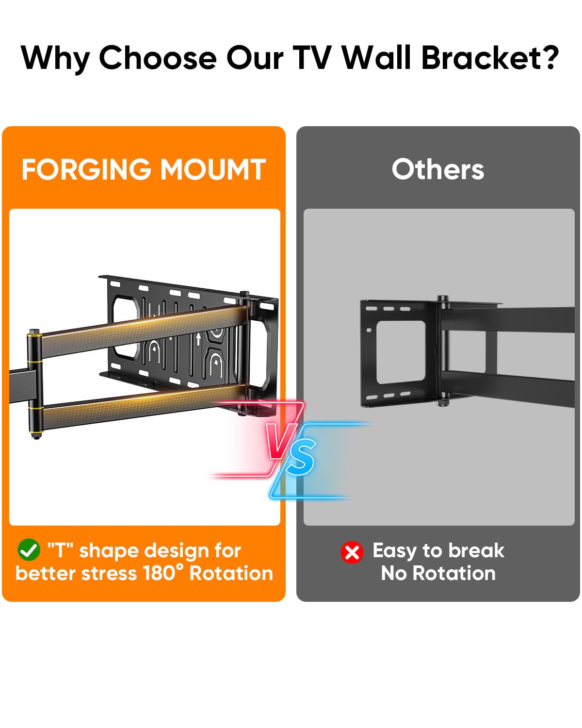 FORGING MOUNT included hardware supports broad TV brand compatibility.