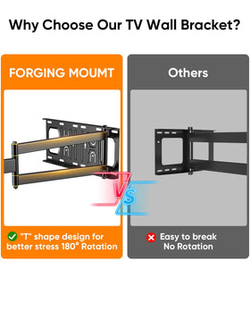 FORGING MOUNT included hardware supports broad TV brand compatibility.