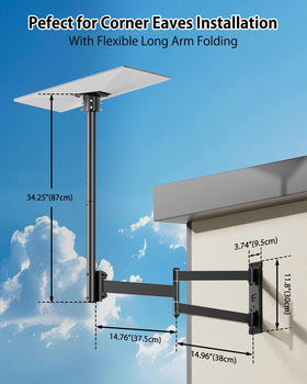 Includes cable clips for clean routing.