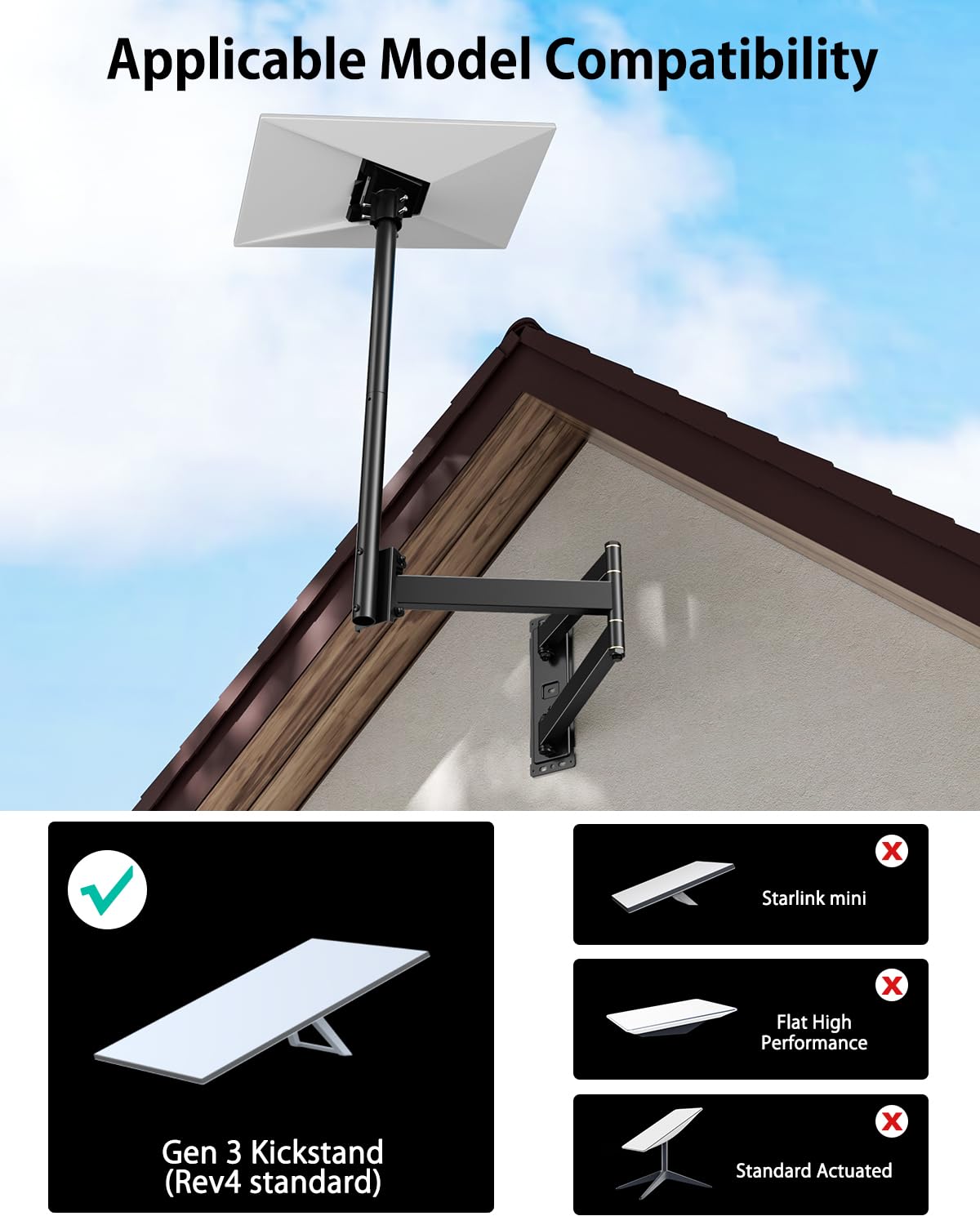 Easy installation on wood, concrete, or brick walls.