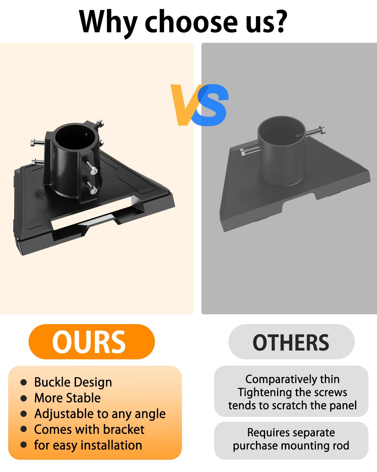 Forging Mount Starlink Gen 3 weather resistant design for outdoor use.