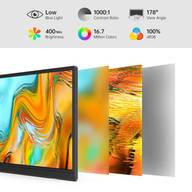 ForHelp 14-inch monitor USB-C plug-and-play enables single-cable power and signal.