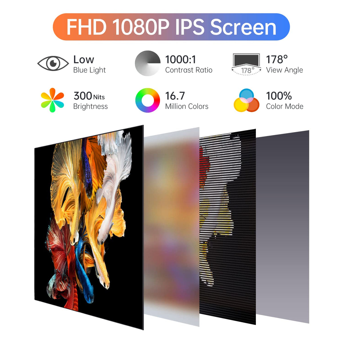 ForHelp closeup of IPS matte screen showing accurate color and reduced glare