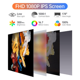 ForHelp closeup of IPS matte screen showing accurate color and reduced glare