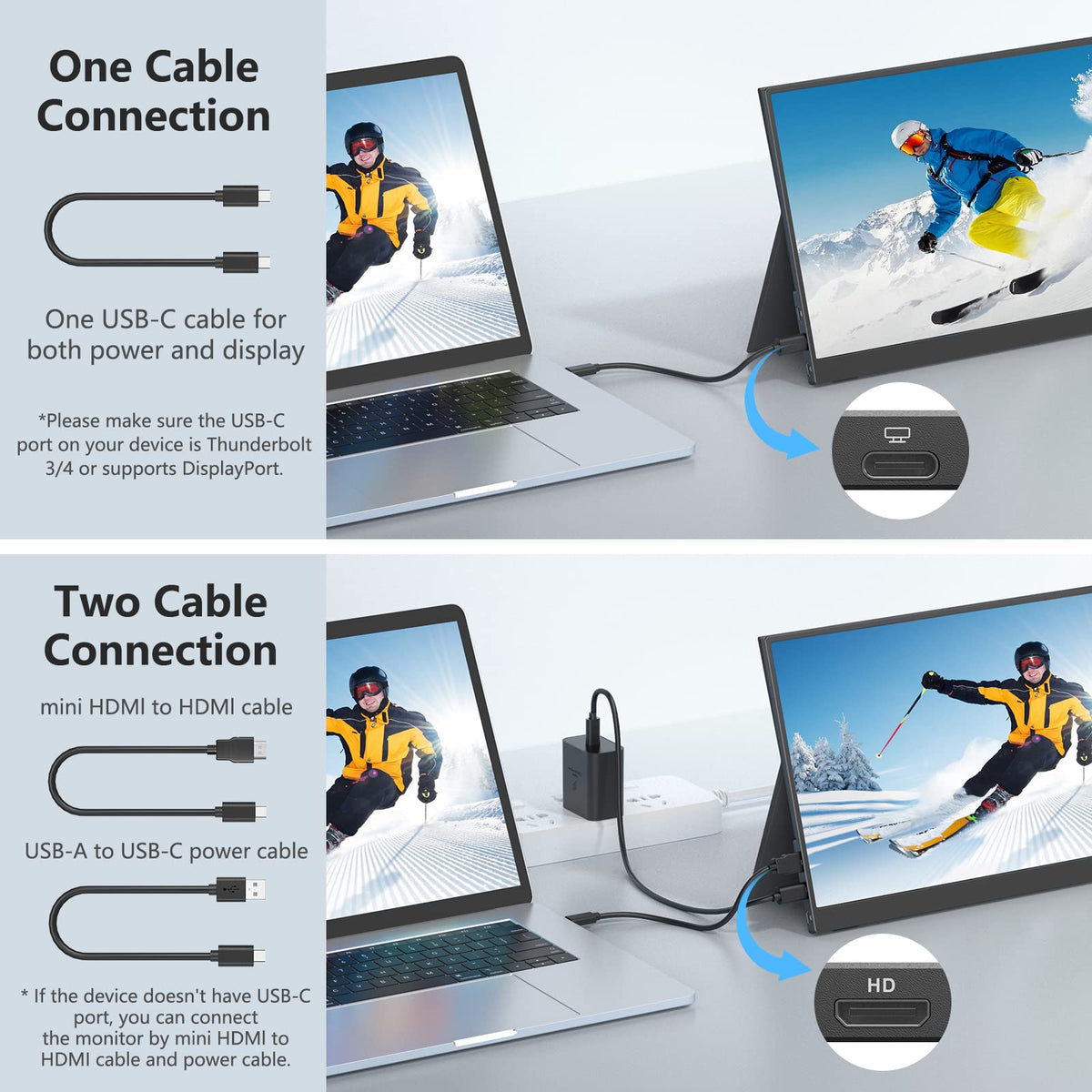 ForHelp portable monitor shows lightweight design ideal for travel