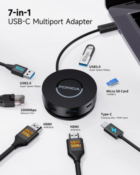 FORIDA close-up of HDMI, USB, Ethernet ports, highlights connectivity options