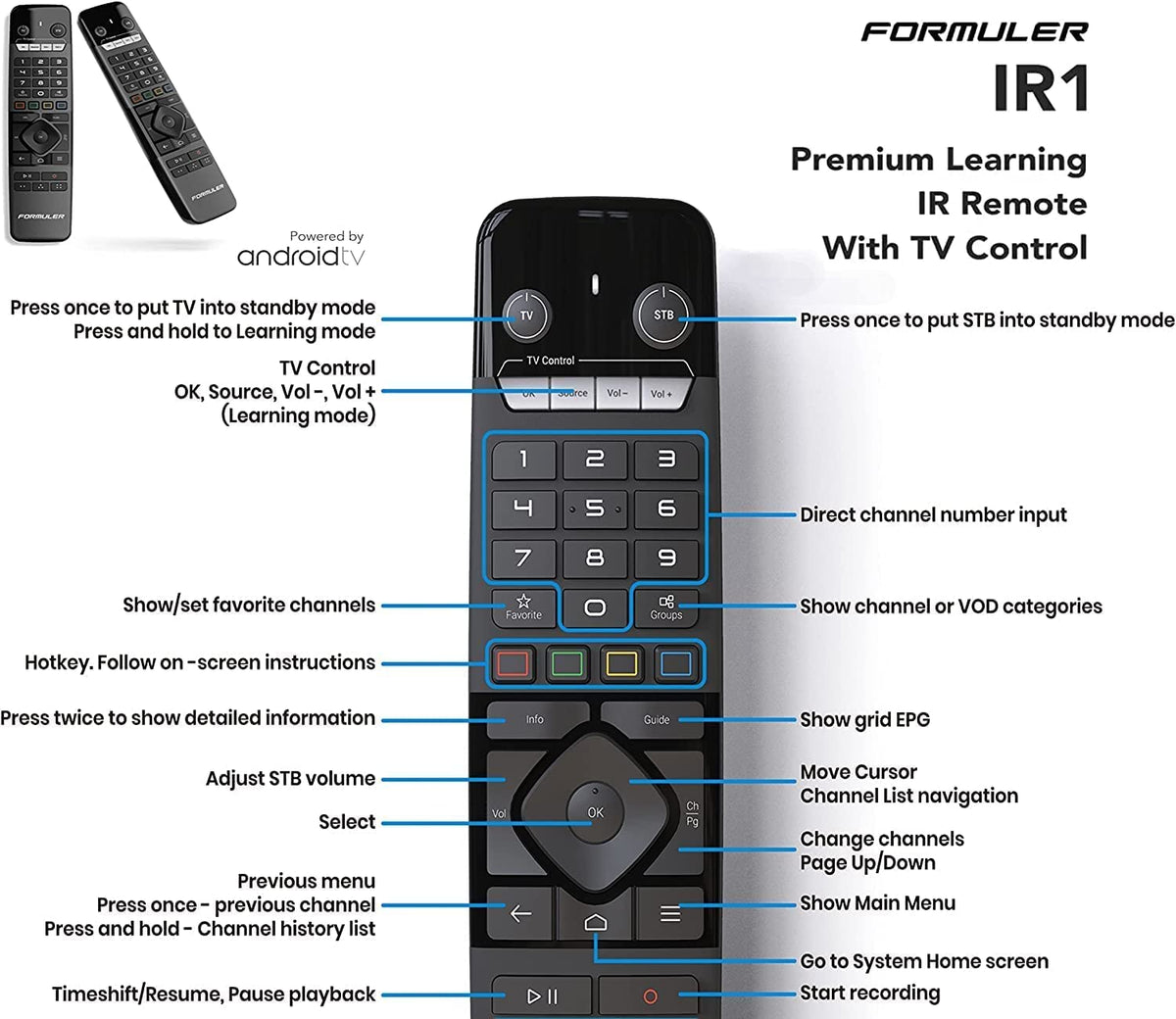 Formuler Z10 compact black design: fits neatly beside your TV.