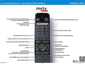Formuler Z10 NEO accessories pack for easy setup