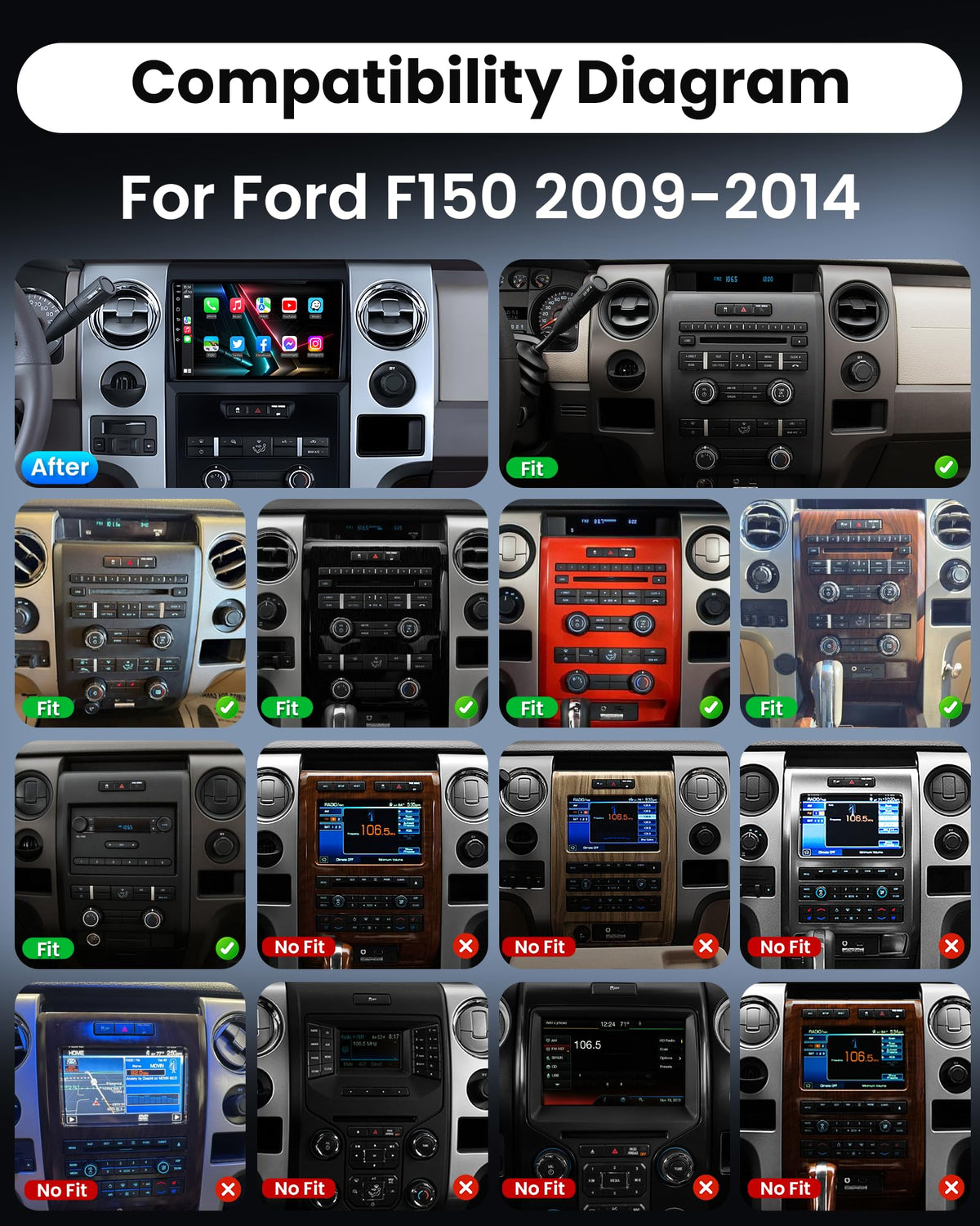 Fortdows backup camera with 170-degree view assisting safe reversing