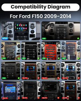Fortdows backup camera with 170-degree view assisting safe reversing