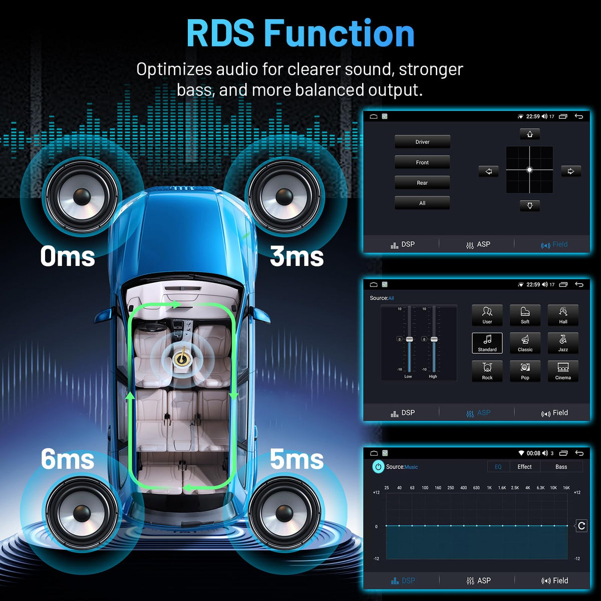 Fortdows steering wheel controls offer easy calls and volume adjustments