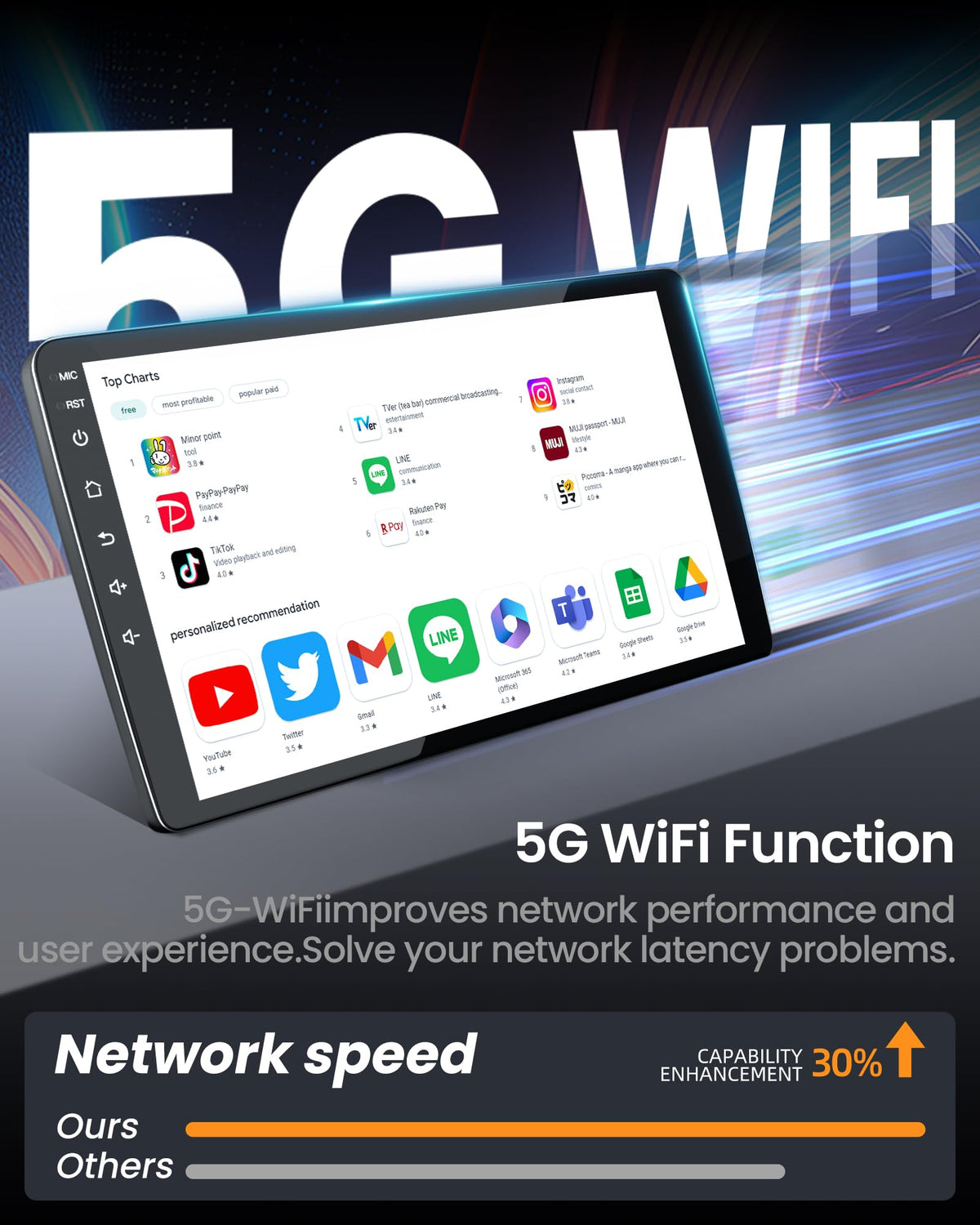 Fortdows 5G WiFi keeps maps and streaming online during commutes.