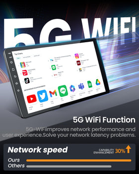 Fortdows 5G WiFi keeps maps and streaming online during commutes.
