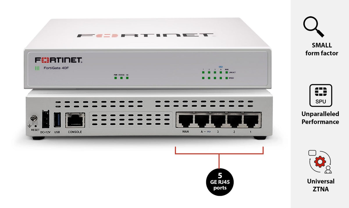 Fortinet FortiGate-40F back panel with ports for versatile network connections.