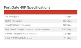 Fortinet FortiGate-40F near-silent operation ideal for quiet environments