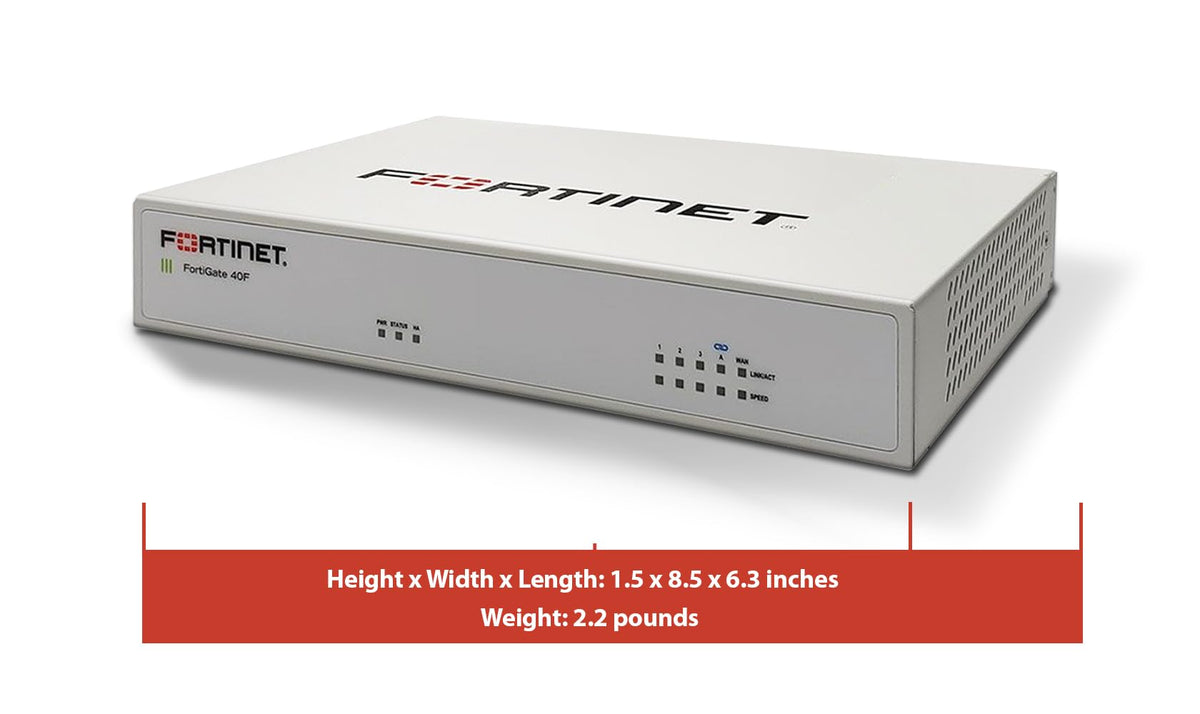 Fortinet FortiGate-40F ports close-up illustrating WAN plus internal ports