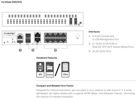 Fortinet FortiGate 90G web filtering safeguards team browsing