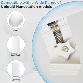 Foruly wall mount bracket Loco M5 offers 165° swivel for flexible rooftop mounting