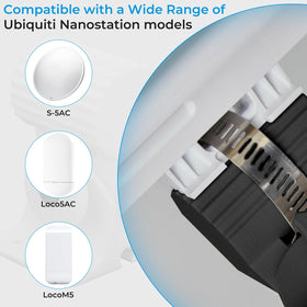 Foruly wall-mount bracket for NSM5 and Locom5 allows sturdy outdoor-ready setup.