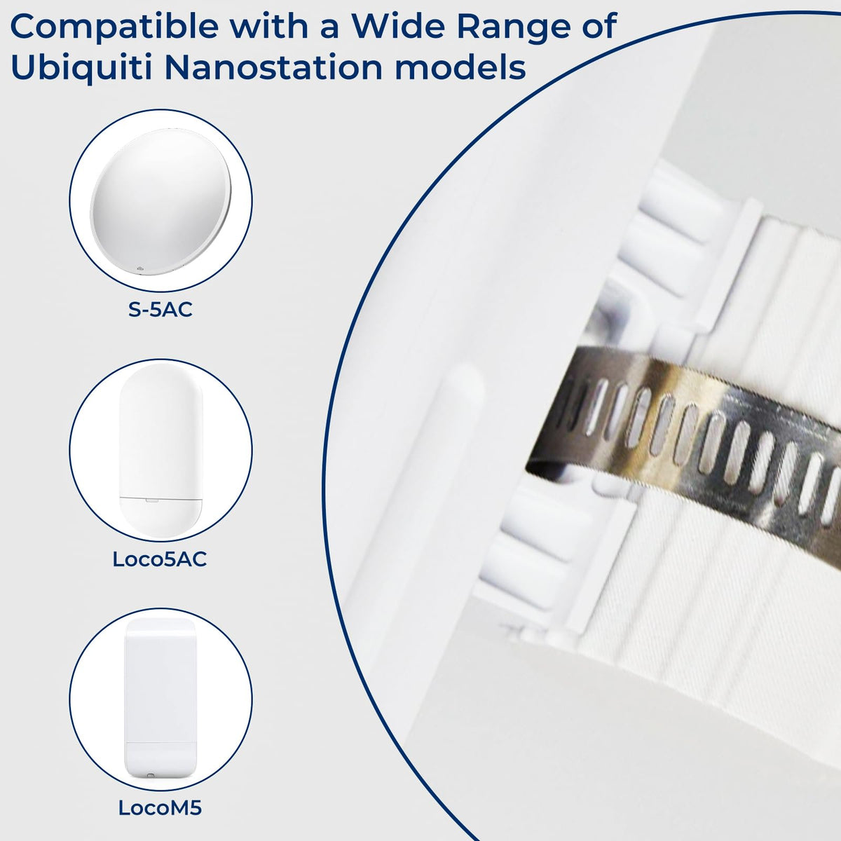 Foruly NSM5/LocoM5 compatible bracket for stable outdoor deployments