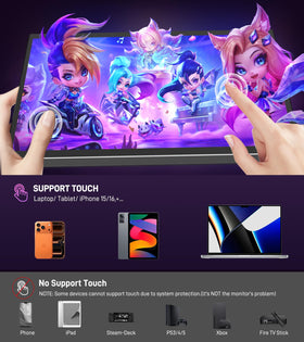Forzola 10-point touch screen demonstrates responsive input.