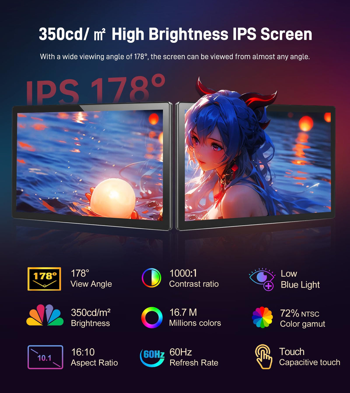 Forzola IPS panel with 178-degree view ideal for shared screens.