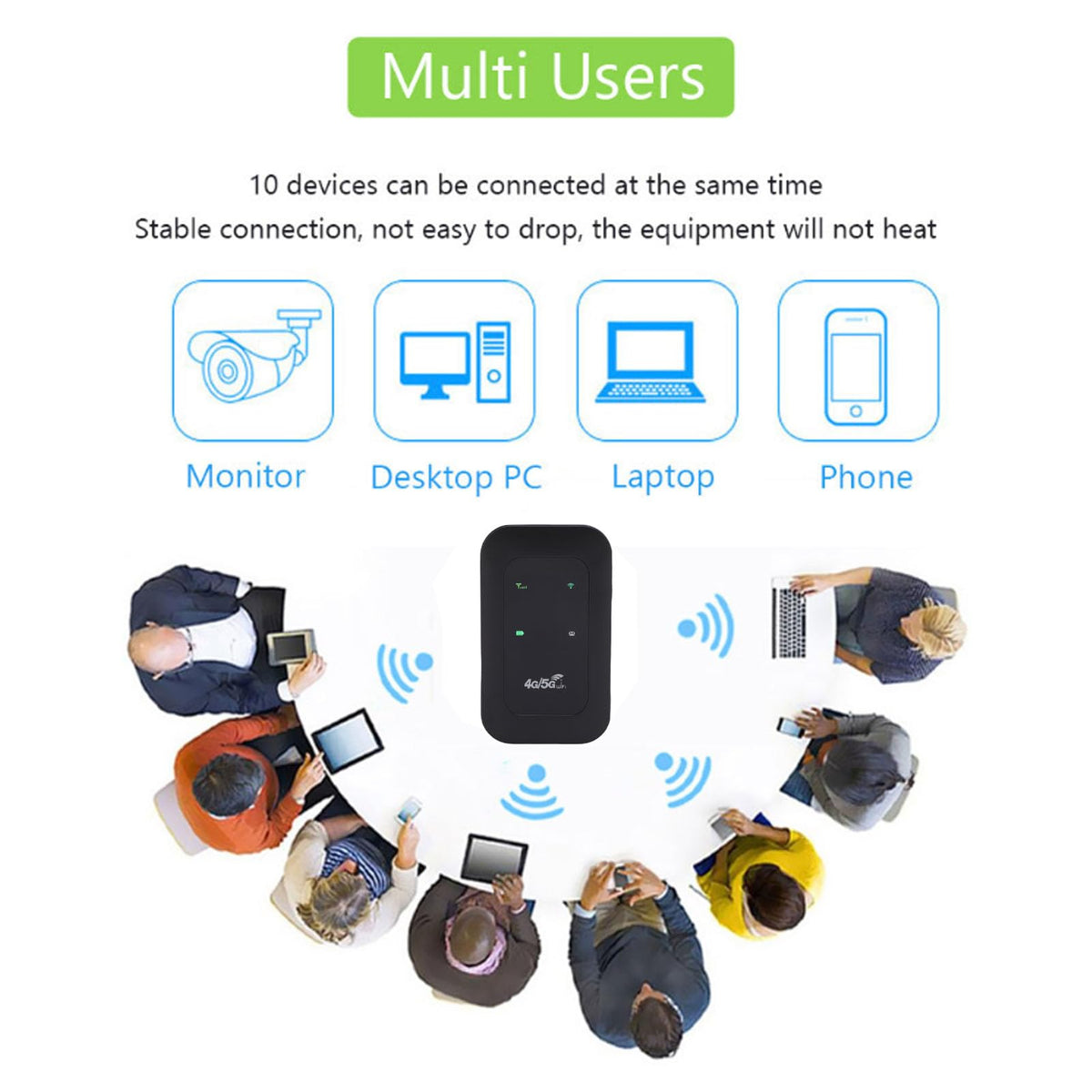 FOSA portable WiFi battery life example illustrating long use between charges during travel.