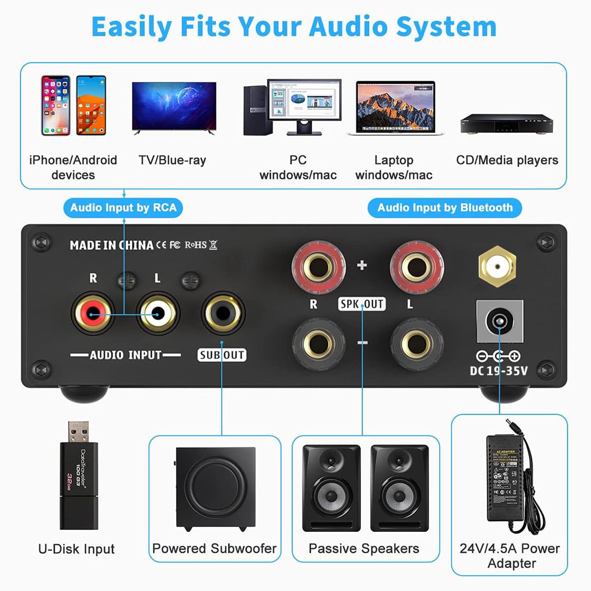 Fosi Audio BL20C U‑disk slot and display playing files for standalone playback