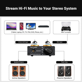 Fosi Audio Box X2 opened lid with manual and accessories