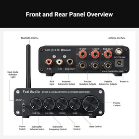 Fosi Audio BT30D RCA and Bluetooth inputs offer flexible wireless-ready connectivity