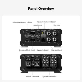 Fosi Audio CA30 wiring with RCA and high-level inputs for flexible connections