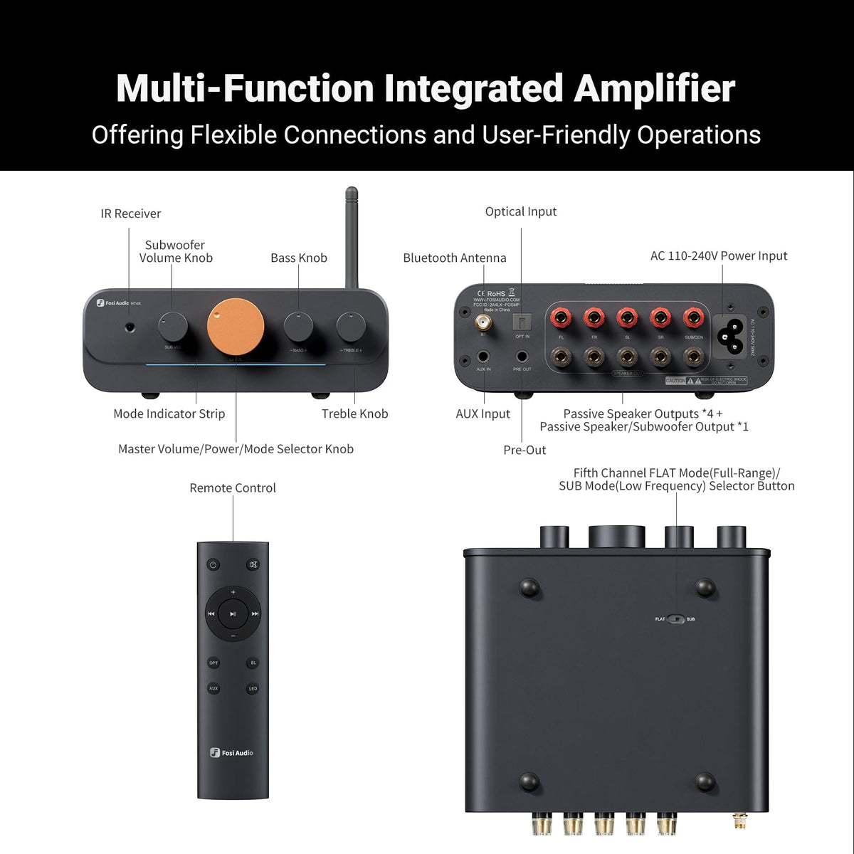 HT4S Bluetooth icon indicating wireless streaming to compatible speakers