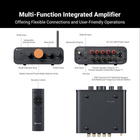 HT4S Bluetooth icon indicating wireless streaming to compatible speakers