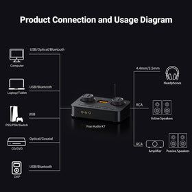 Fosi Audio K7 Bluetooth aptX HD module enabling wireless listening.