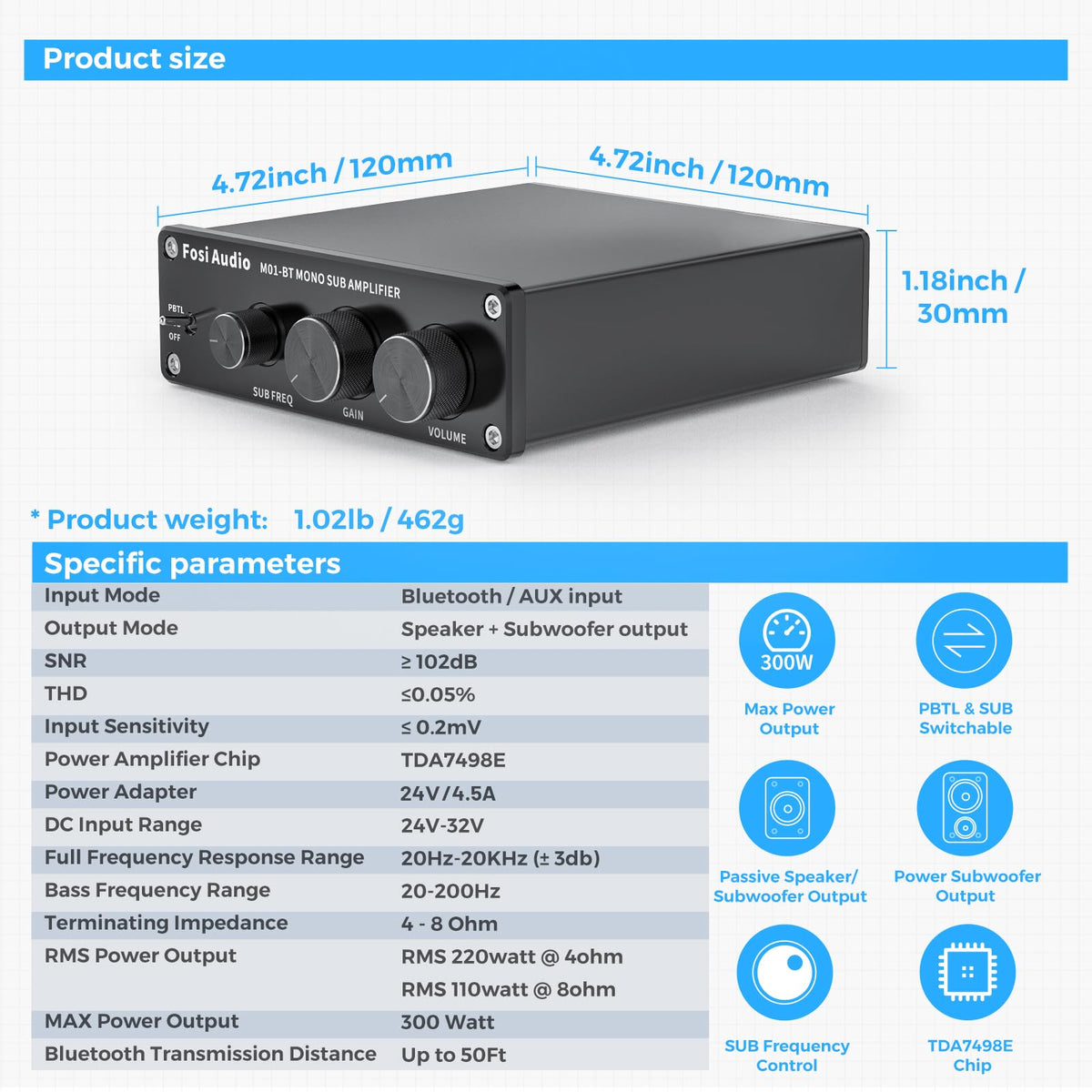 Fosi Audio M01-BT banana plug and bare wire outputs delivering reliable power