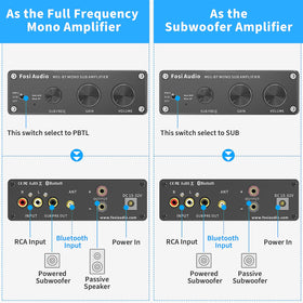 Fosi Audio M01-BT compact form factor on shelf saving space in home theater