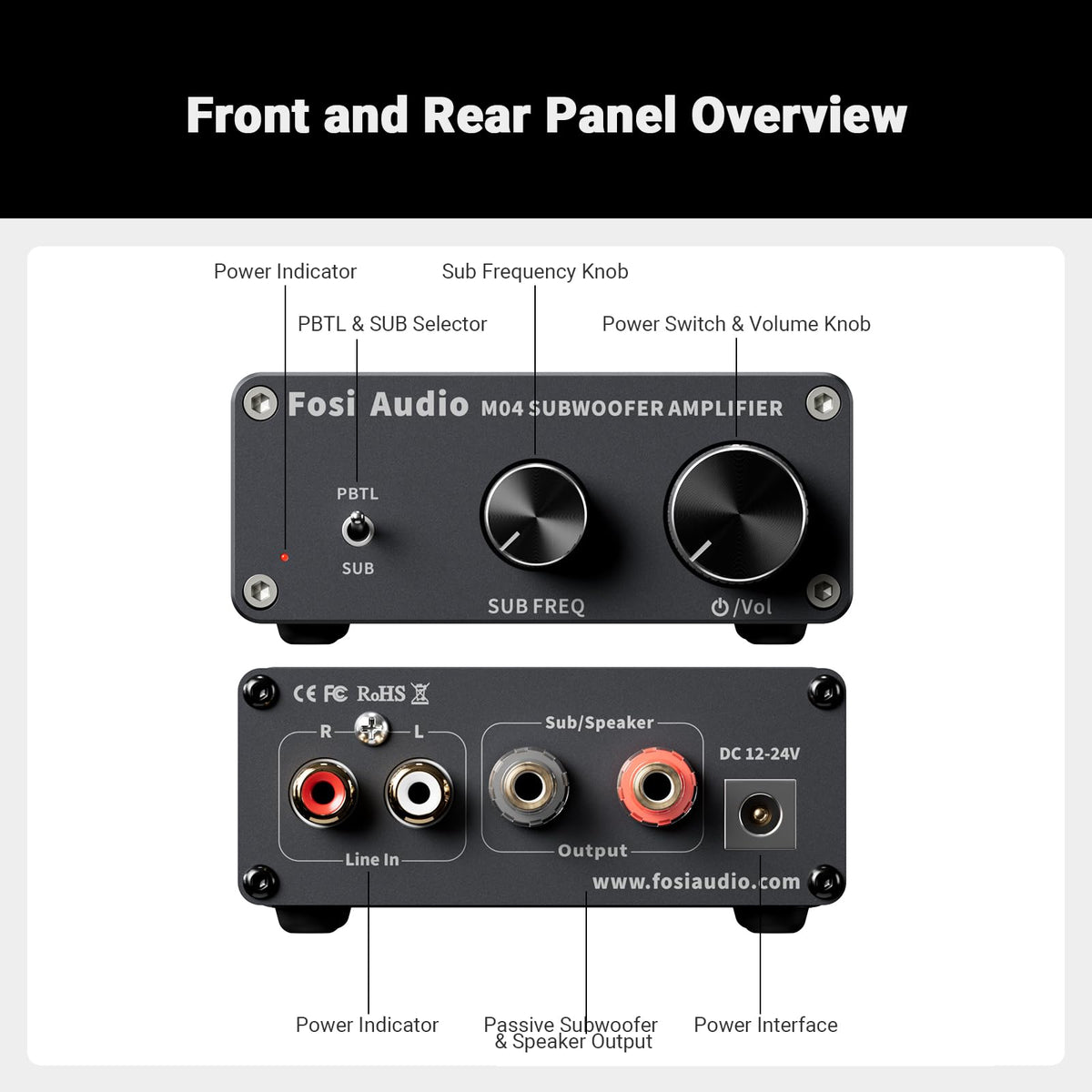 Fosi Audio M04 with included 19V/4.74A power supply ready for quick setup