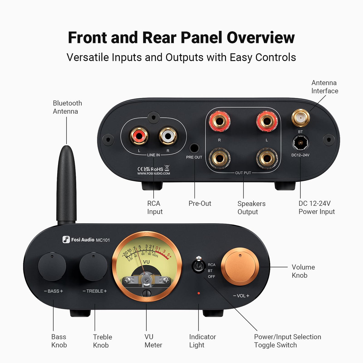 Fosi MC101 Vu meter dial demonstrates dynamic level indication for precise tuning