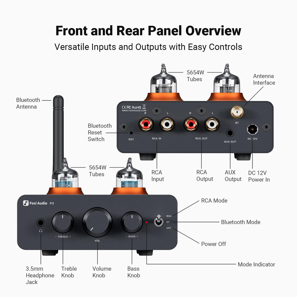 Headphone output supports 16 to 300 ohm headphones for versatile listening