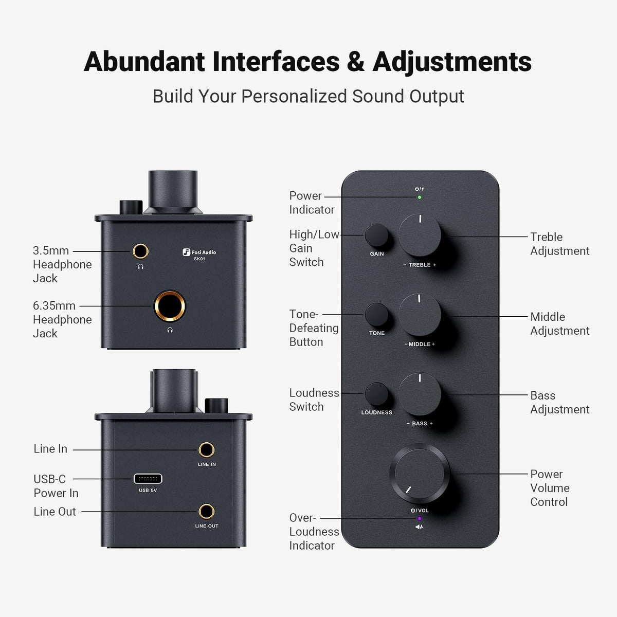 Fosi Audio SK01 back panel ports for versatile connections.