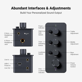 Fosi Audio SK01 back panel ports for versatile connections.