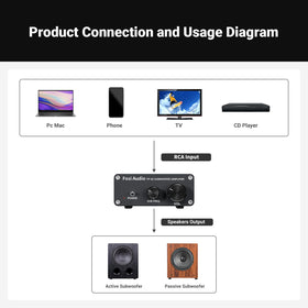 Fosi Audio TP-02 packaging shown with accessories.