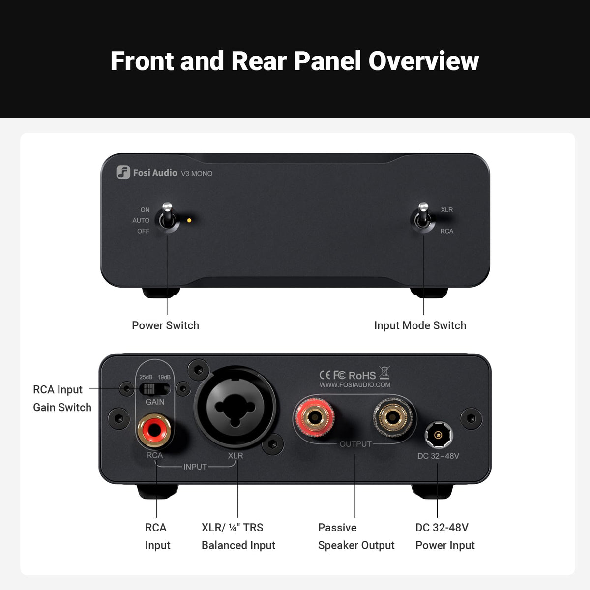 Fosi Audio Two V3 heat dissipation design, helps maintain stable output.