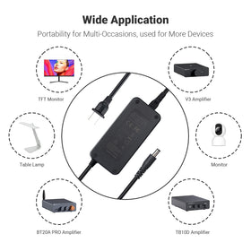 Fosi Audio ZA3 compatibility image showing safe power connection